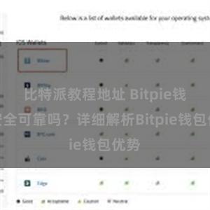 比特派教程地址 Bitpie钱包安全可靠吗？详细解析Bitpie钱包优势