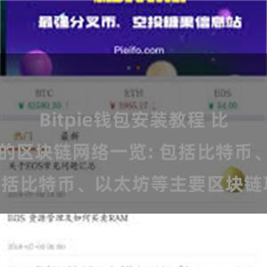 Bitpie钱包安装教程 比特派钱包支持的区块链网络一览: 包括比特币、以太坊等主要区块链项目