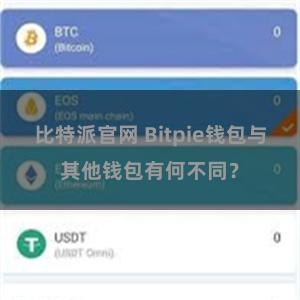 比特派官网 Bitpie钱包与其他钱包有何不同？