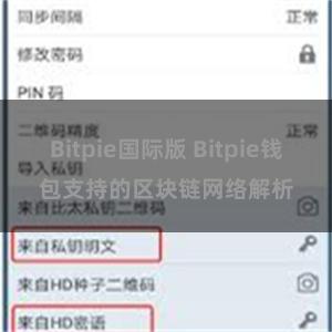 Bitpie国际版 Bitpie钱包支持的区块链网络解析