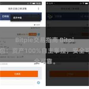 Bitpie交易指南 Bitpie钱包：资产100%自主掌控，安全可靠。