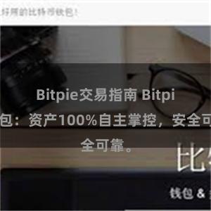 Bitpie交易指南 Bitpie钱包：资产100%自主掌控，安全可靠。