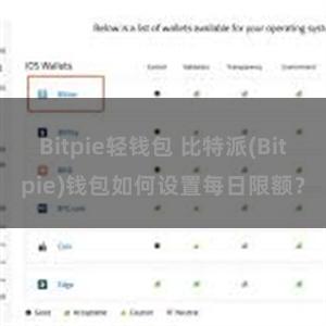 Bitpie轻钱包 比特派(Bitpie)钱包如何设置每日限额？