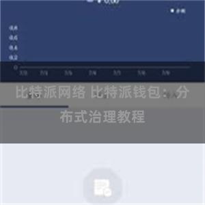 比特派网络 比特派钱包：分布式治理教程