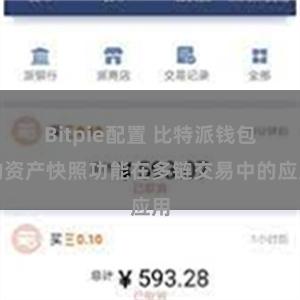 Bitpie配置 比特派钱包的资产快照功能在多链交易中的应用
