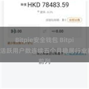 Bitpie安全钱包 Bitpie日活跃用户数连续五个月稳居行业前列