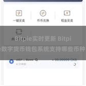 Bitpie实时更新 Bitpie数字货币钱包系统支持哪些币种？