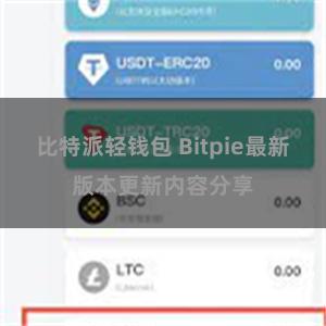 比特派轻钱包 Bitpie最新版本更新内容分享